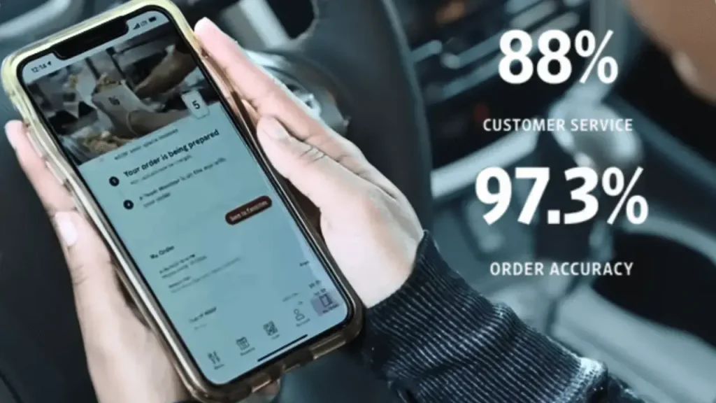 Chick-fil-A mobile app with the costumer service and the order accuracy  percentage